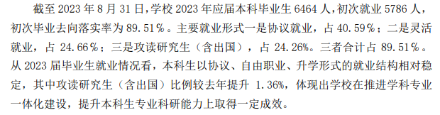 黑龙江大学就业率及就业前景怎么样 黑龙江大学就业率及就业前景怎么样
