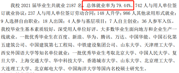 青岛工学院就业率及就业前景怎么样