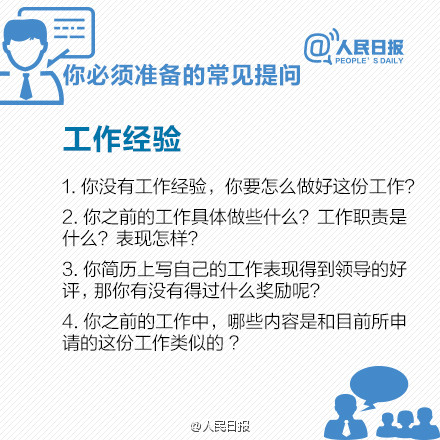 送给大四找工作的你：隐藏在简历里的面试题，你准备了吗？
