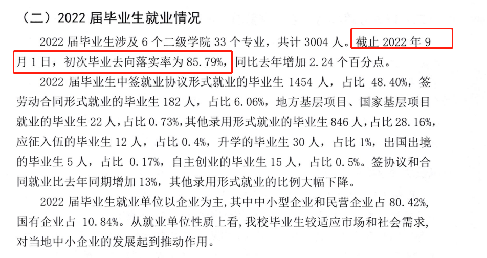 昆明理工大学津桥学院就业率及就业前景怎么样