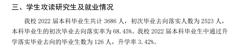 青岛黄海学院就业率及就业前景怎么样