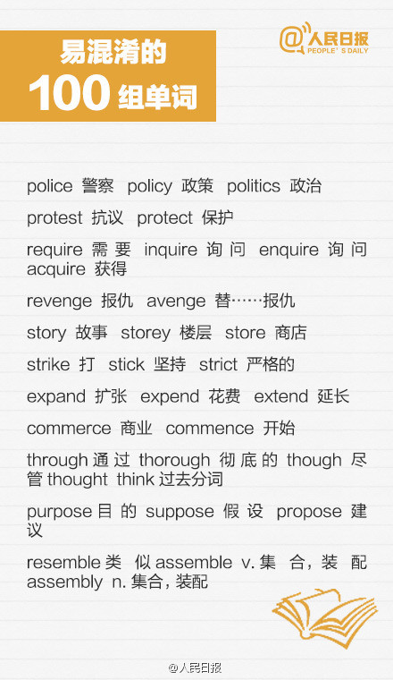 100组易混淆的英语单词，你分得清么？