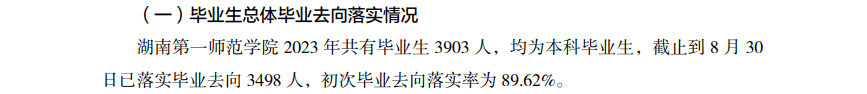 湖南第一师范学院就业率及就业前景怎么样 湖南第一师范学院就业率及就业前景怎么样