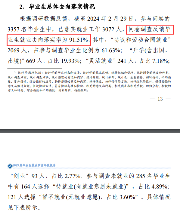 河南城建学院就业率及就业前景怎么样 河南城建学院就业率及就业前景怎么样