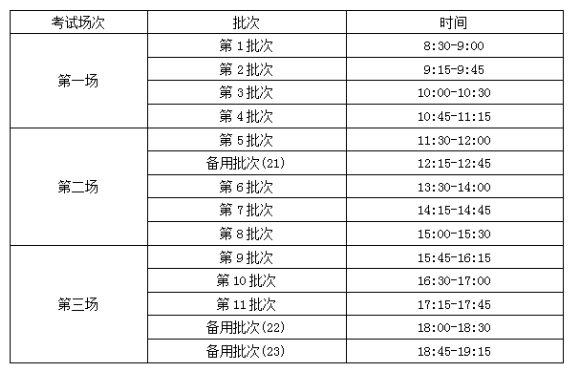 2024年上半年湖北英语四六级报名时间和截止时间 2024年上半年湖北英语四六级报名时间和截止时间