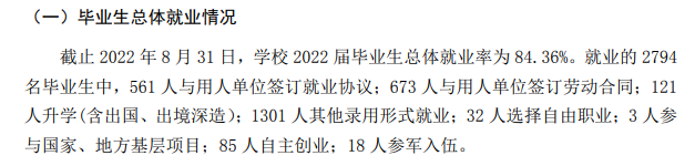 青岛工学院就业率及就业前景怎么样