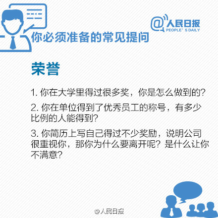 送给大四找工作的你：隐藏在简历里的面试题，你准备了吗？
