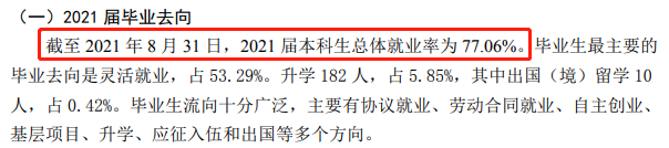 青岛城市学院就业率及就业前景怎么样