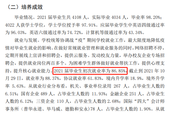 南京审计大学就业率及就业前景怎么样