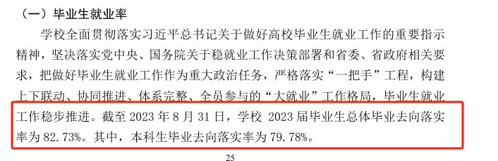 山东青年政治学院就业率及就业前景怎么样 山东青年政治学院就业率及就业前景怎么样