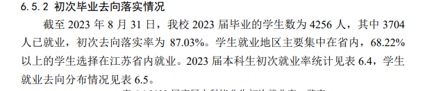 苏州科技大学就业率及就业前景怎么样 苏州科技大学就业率及就业前景怎么样