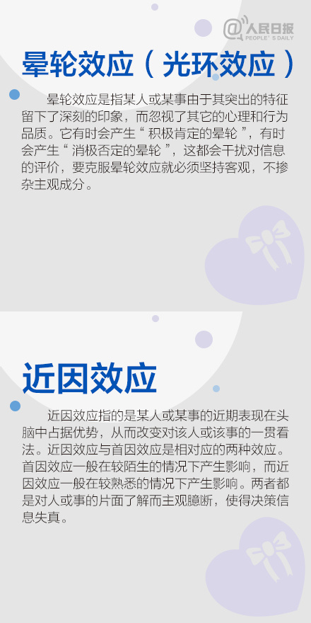 20个你需要知道的心理效应，学习、工作、生活中都可能会用到哦