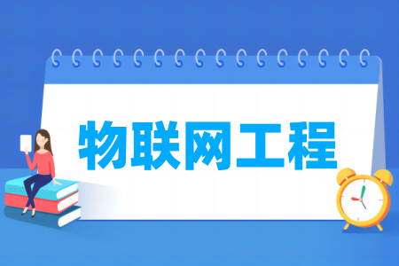 物联网工程专业大学排名