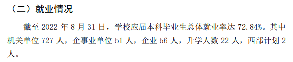 江西警察学院就业率及就业前景怎么样 江西警察学院就业率及就业前景怎么样