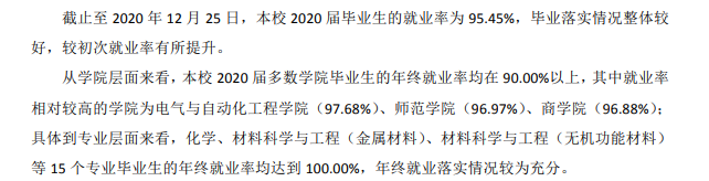 常熟理工学院就业率及就业前景怎么样 常熟理工学院就业率及就业前景怎么样