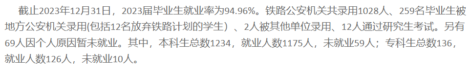 郑州警察学院就业率及就业前景怎么样 郑州警察学院就业率及就业前景怎么样
