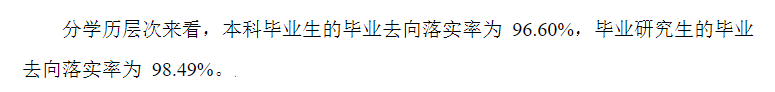 浙江理工大学就业率及就业前景怎么样