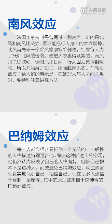 20个你需要知道的心理效应，学习、工作、生活中都可能会用到哦