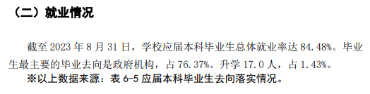 江西警察学院就业率及就业前景怎么样 江西警察学院就业率及就业前景怎么样