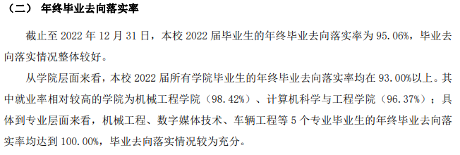 常熟理工学院就业率及就业前景怎么样 常熟理工学院就业率及就业前景怎么样