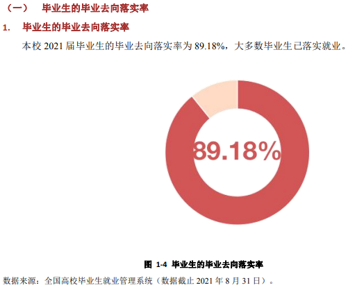 曲靖师范学院就业率及就业前景怎么样 曲靖师范学院就业率及就业前景怎么样