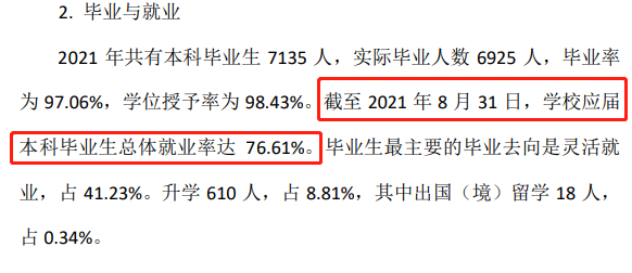 西南林业大学就业率及就业前景怎么样 西南林业大学就业率及就业前景怎么样