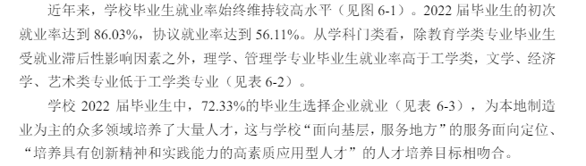 常州工学院就业率及就业前景怎么样