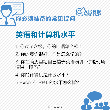 送给大四找工作的你：隐藏在简历里的面试题，你准备了吗？
