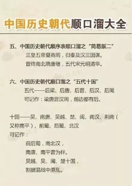 中国历史朝代顺口溜大全，上下五千年尽在脑海中，为孩子收藏