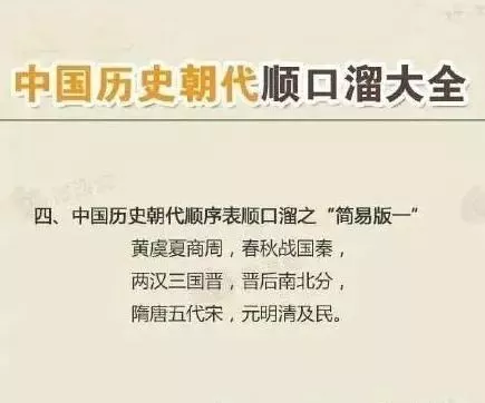 中国历史朝代顺口溜大全，上下五千年尽在脑海中，为孩子收藏