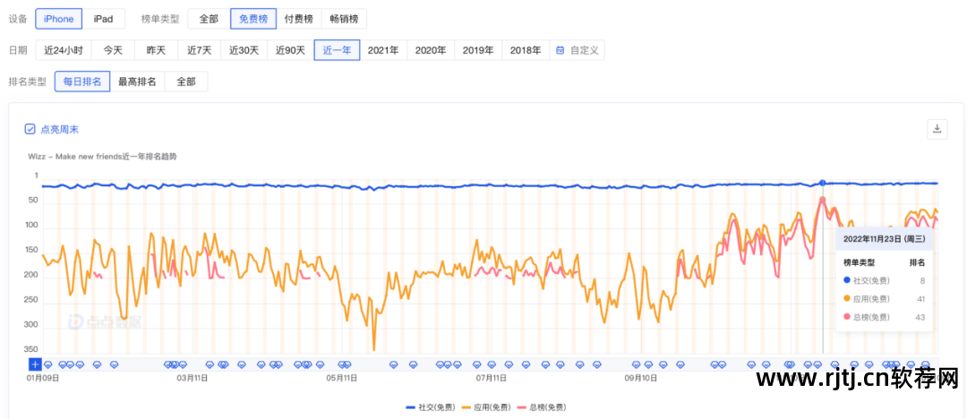 刷爱流量软件_爱流量如何刷更多流量_爱流量刷流量软件