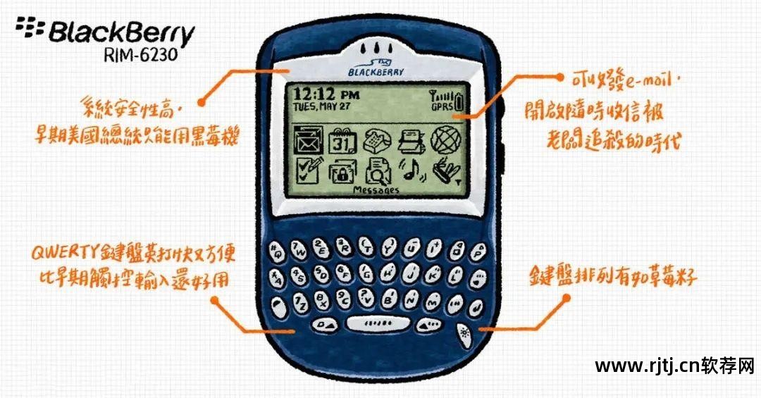 wm软件_wm手机关屏软件_wm系统手机装电脑软件