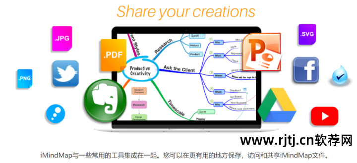 导图的导字怎么写_中文版思维导图软件免费下载_中文导读什么意思