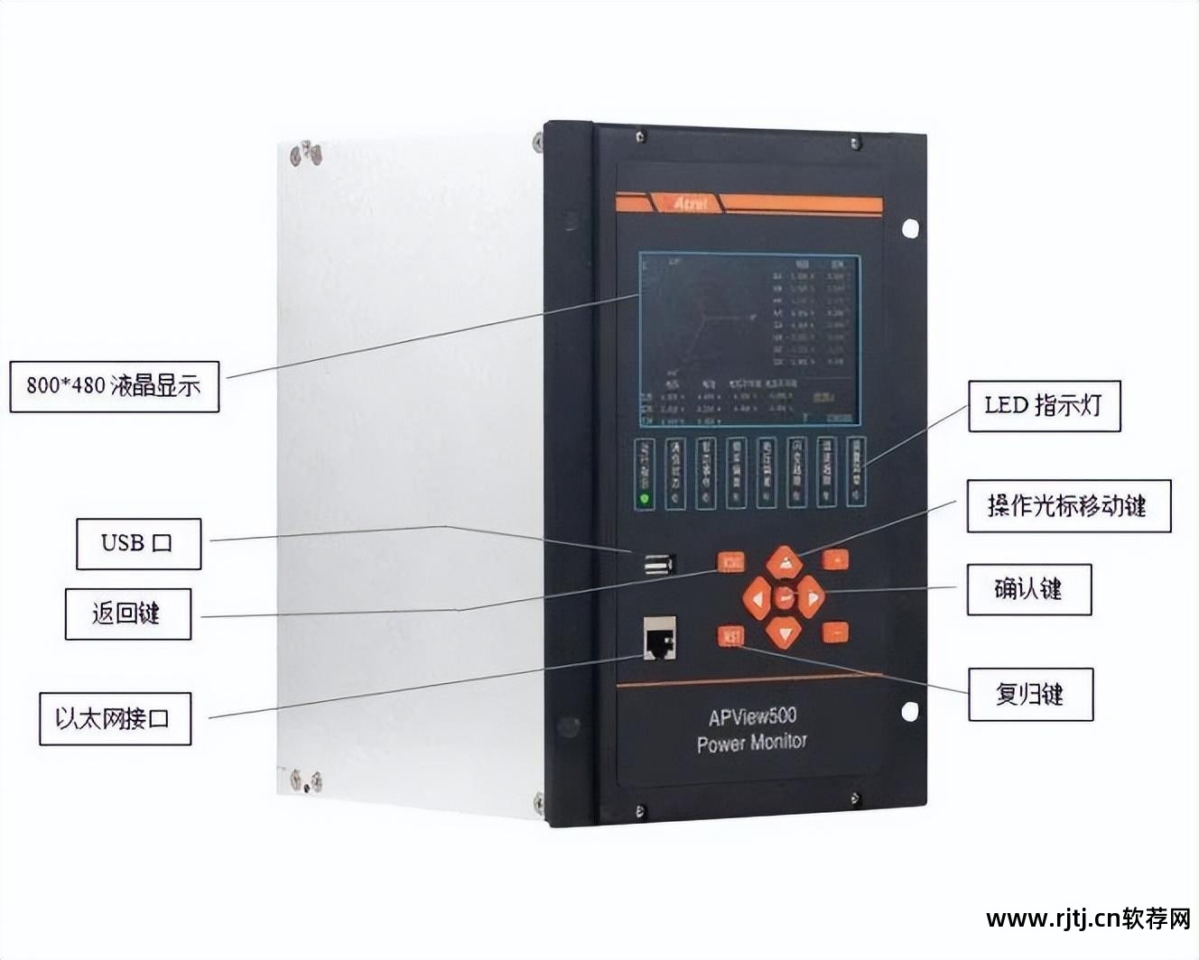 称重监测防控仪怎么用_电压监测仪软件_瞳距仪监测