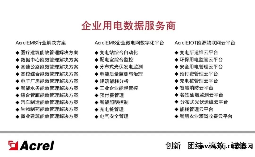 电能管理系统软件_电能软件管理系统包括_电能软件管理系统有哪些