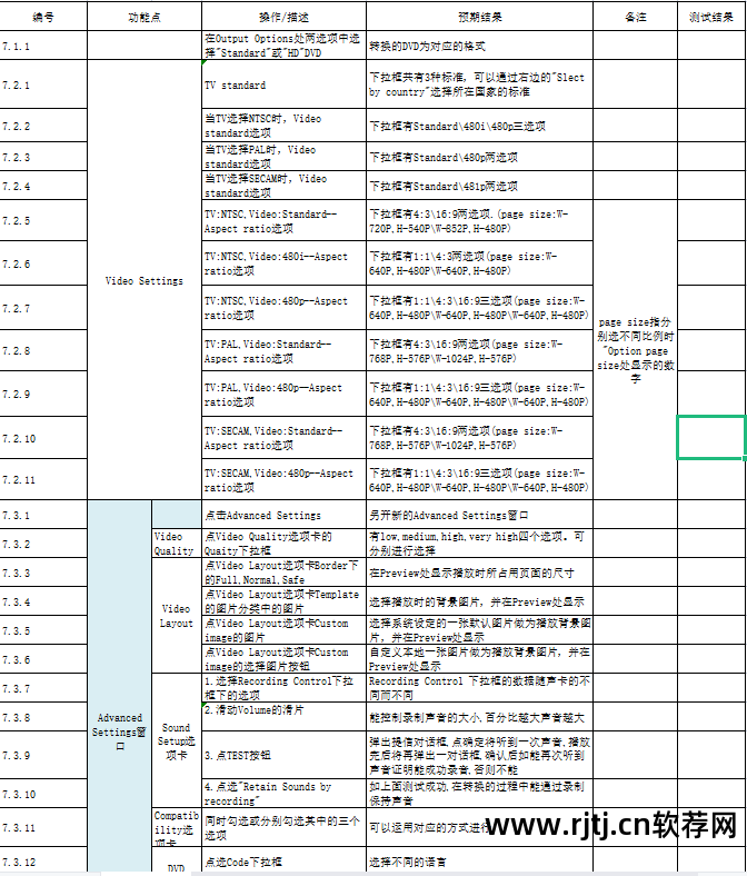 大洋软件基础教程_minitab软件入门最易学实用的统计分析教程_软件教程
