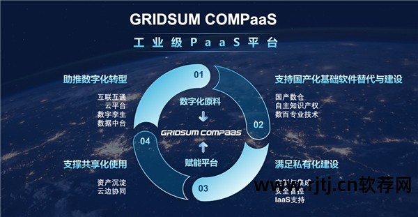 达索软件_达索软件有哪些_达索软件下载