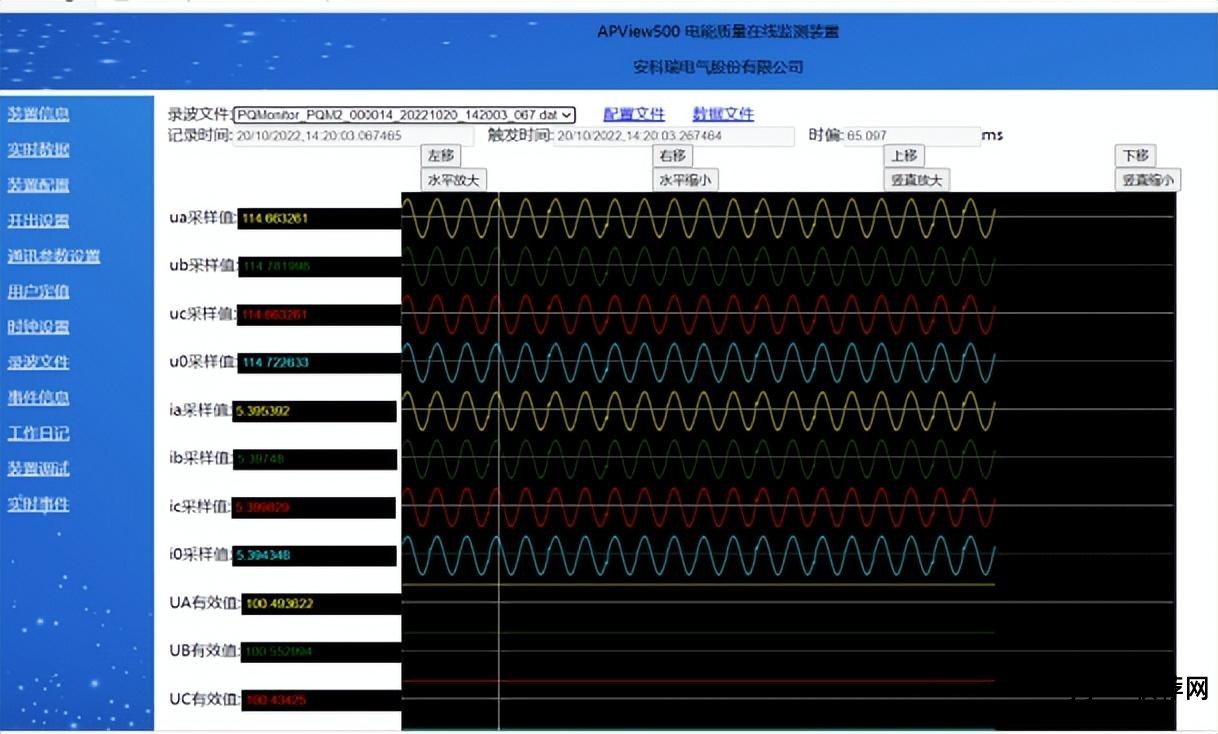 称重监测防控仪怎么用_电压监测仪软件_瞳距仪监测
