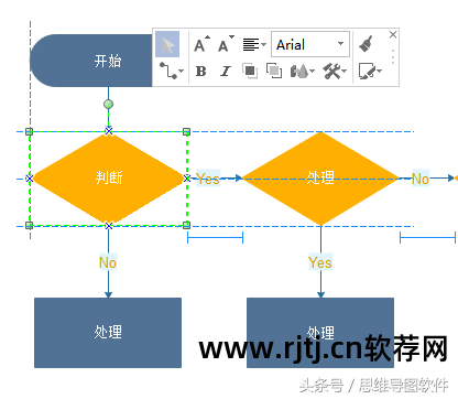 思维导图软件教程_思维导视图软件_初中物理思维知识导图