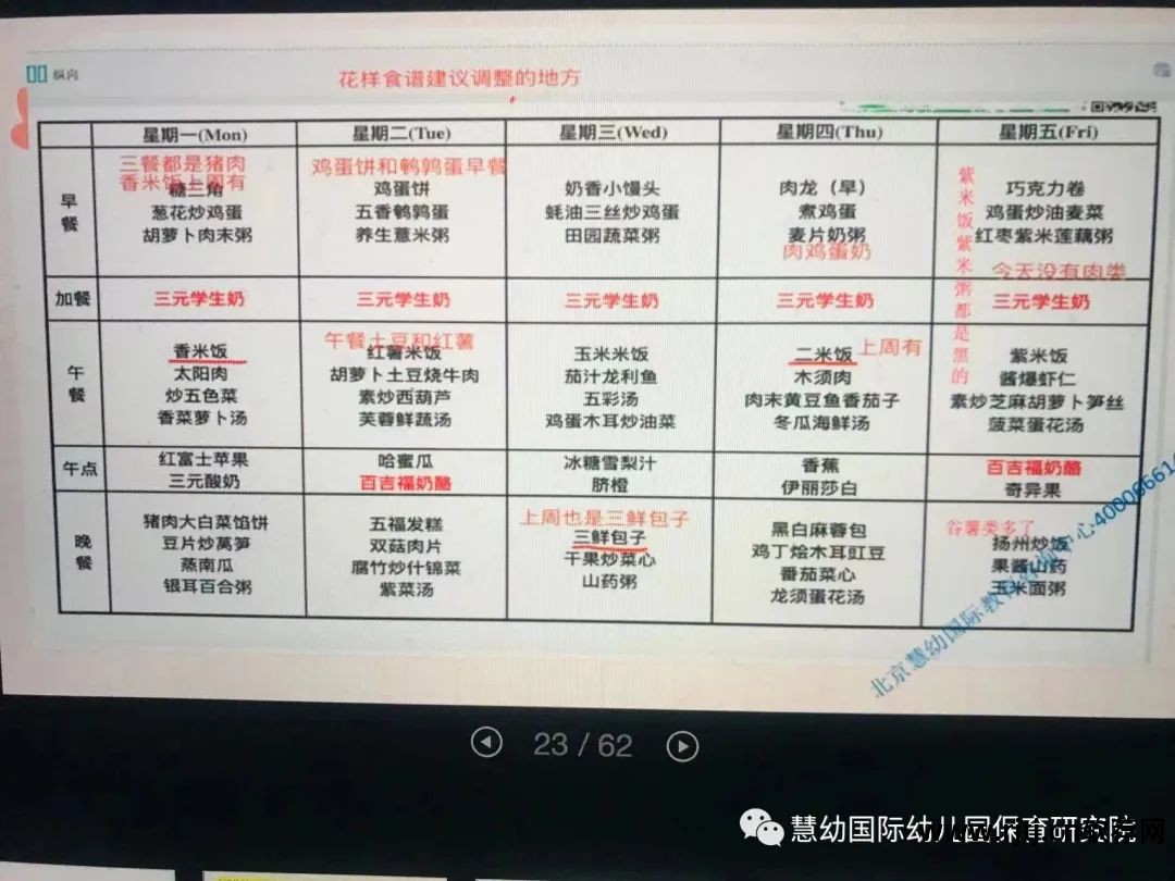幼儿园食谱带量计算的软件_幼儿园带量食谱软件_幼儿园带量食谱制作软件