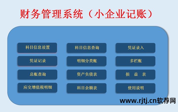免费的小企业记账软件_免费企业记账软件_企业记账破解版软件