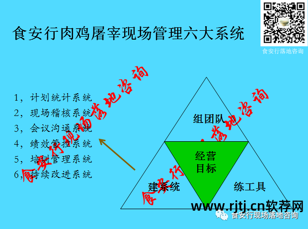 肉鸡软件什么意思_查肉鸡软件_找肉鸡软件