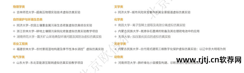 仿真软件教程_斯沃数控仿真软件_股指期货仿真交易软件