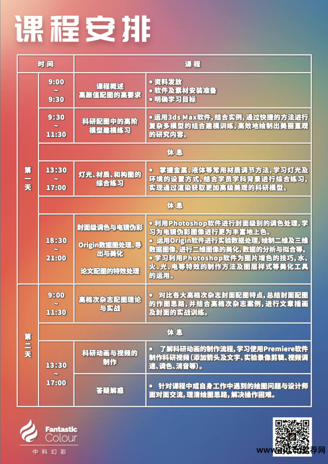 事故树绘制软件_事故树画图软件_绘制事故树的软件