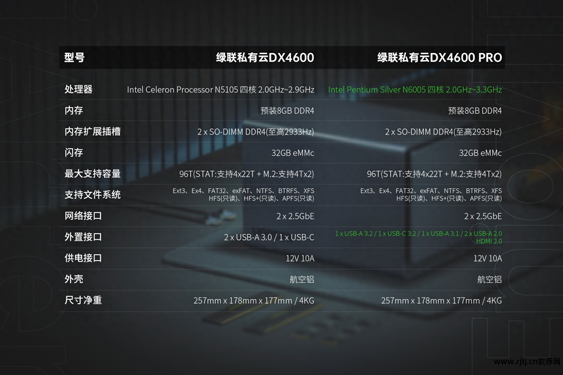 视频点播软件TV版_视频点播软件有哪些_视频点播软件