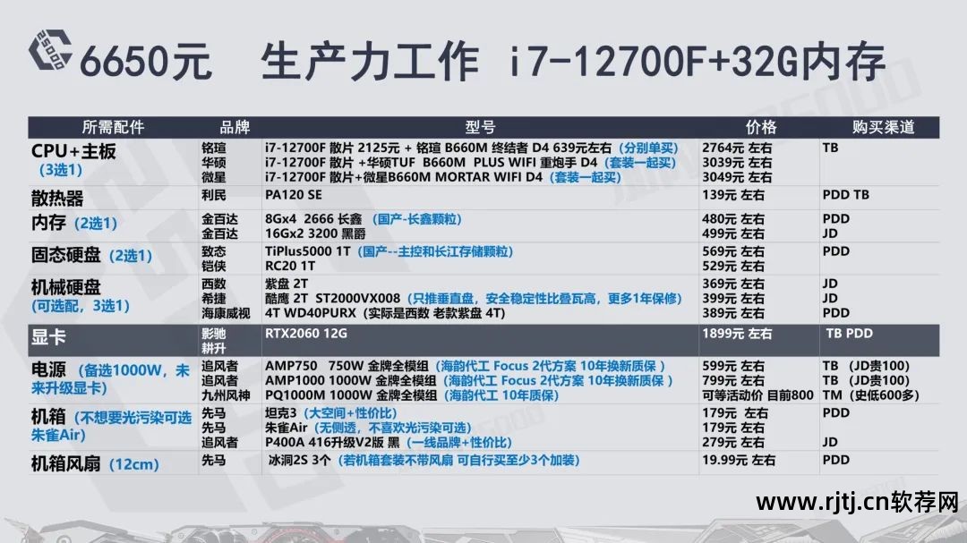 华硕显卡超频用什么软件_华硕显卡超频软件教程_华硕超频显卡教程软件叫什么