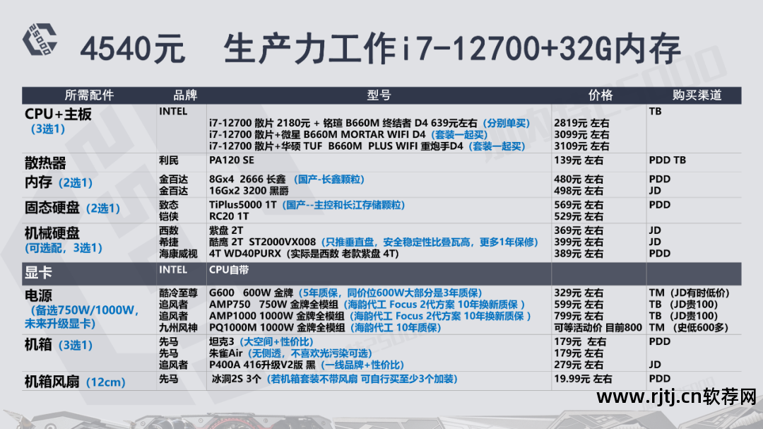 华硕超频显卡教程软件下载_华硕超频显卡教程软件_华硕显卡超频软件教程