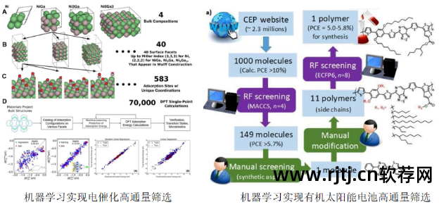 决策树 软件_决策树软件2015版_决策树软件项目风险预警