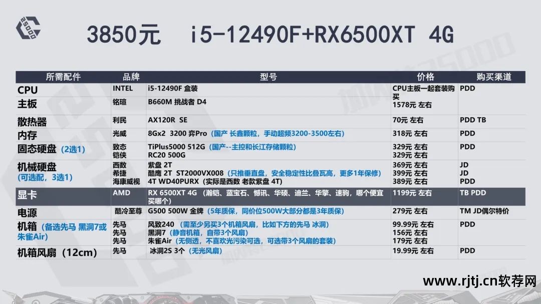 华硕超频显卡教程软件下载_华硕超频显卡教程软件_华硕显卡超频软件教程