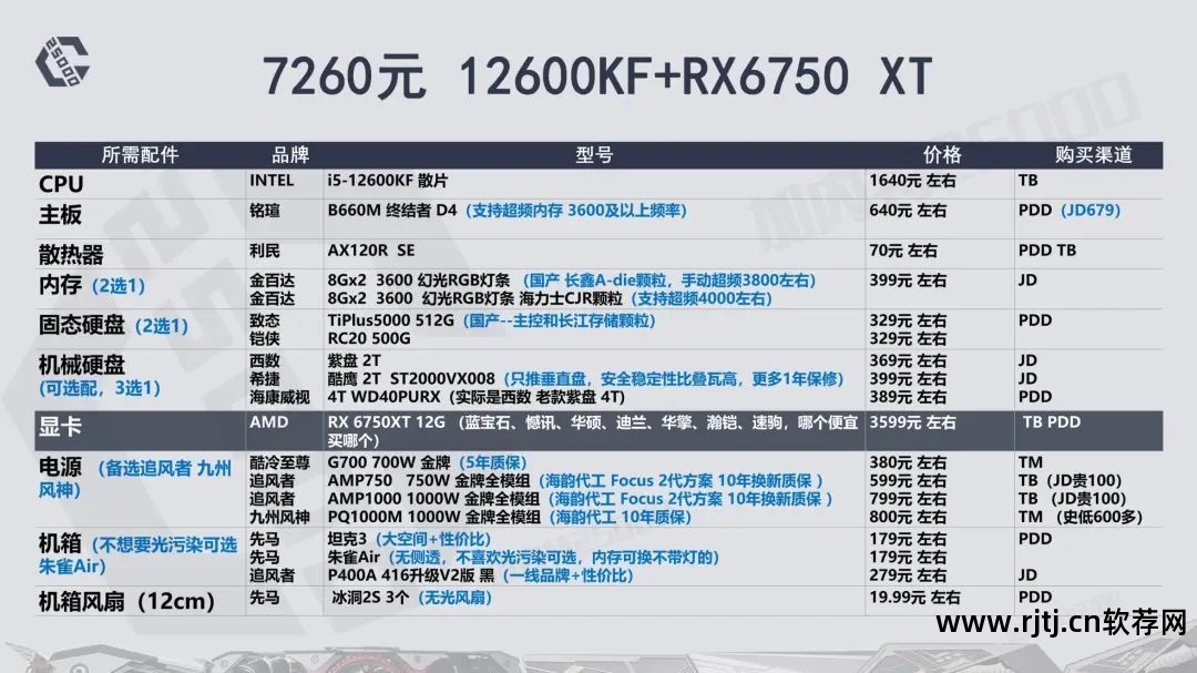 华硕超频显卡教程软件_华硕超频显卡教程软件下载_华硕显卡超频软件教程